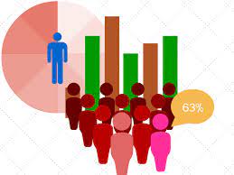 Datos Socio-Economicos