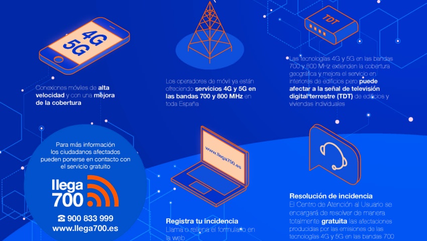 Conexiones móviles más veloces y mejor cobertura llegan a Castril con los despliegues 4G y 5G