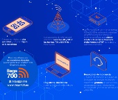 Conexiones móviles más veloces y mejor cobertura llegan a Castril con los despliegues 4G y 5G