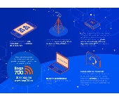 Conexiones móviles más veloces y mejor cobertura llegan a Castril con los despliegues 4G y 5G