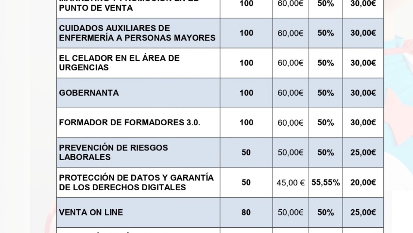 La Mancomunidad de Huéscar lanza un nuevo Plan de Formación para el Empleo "Fortaleza"